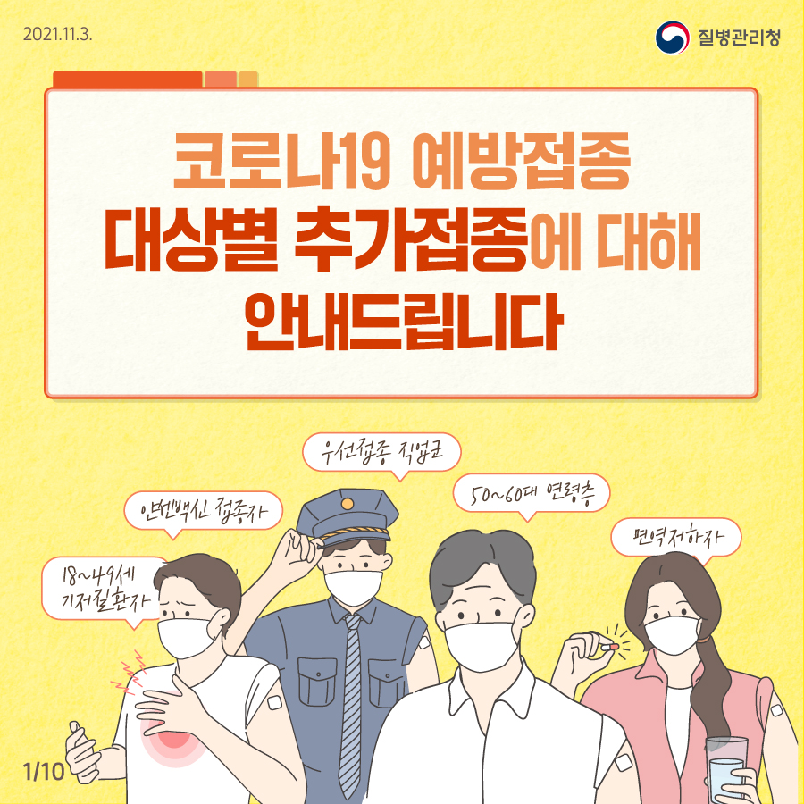 2021.11.3. 질병관리청. 코로나19 예방접종 대상별 추가접종에 대해 안내드립니다. 기저질환자, 얀센백신접종자, 우선접종직업군, 50~60대 연령층, 면역저하자. 